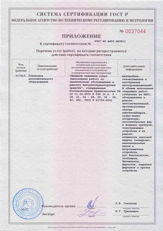 сертификат полировкин